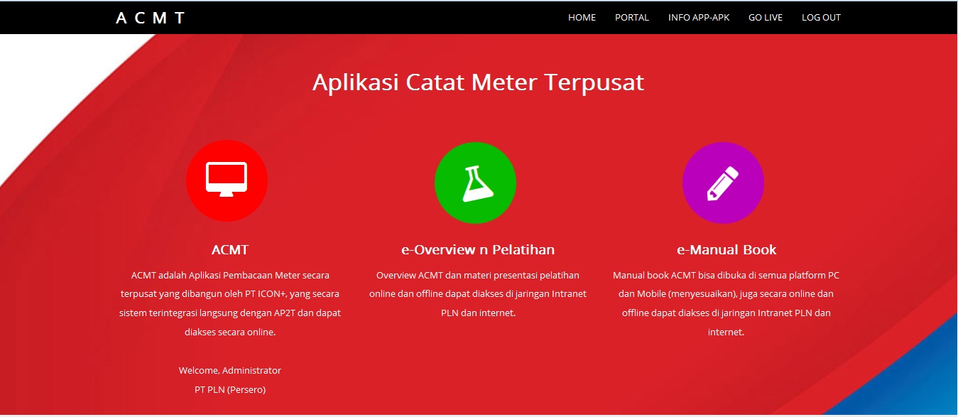 ACMT PLN - Pengertian, Fungsi Dan Cara Pakai-nya